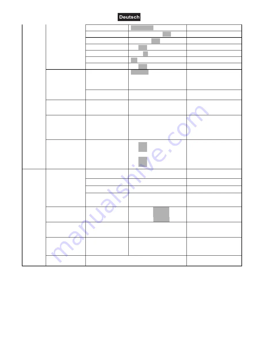 Future light PLB-130 Pro-Head-Beam User Manual Download Page 20