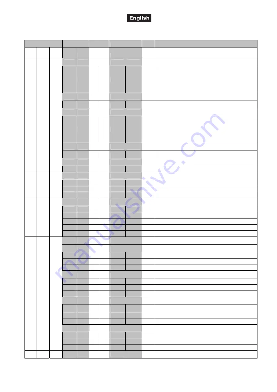 Future light PLB-130 Pro-Head-Beam User Manual Download Page 41