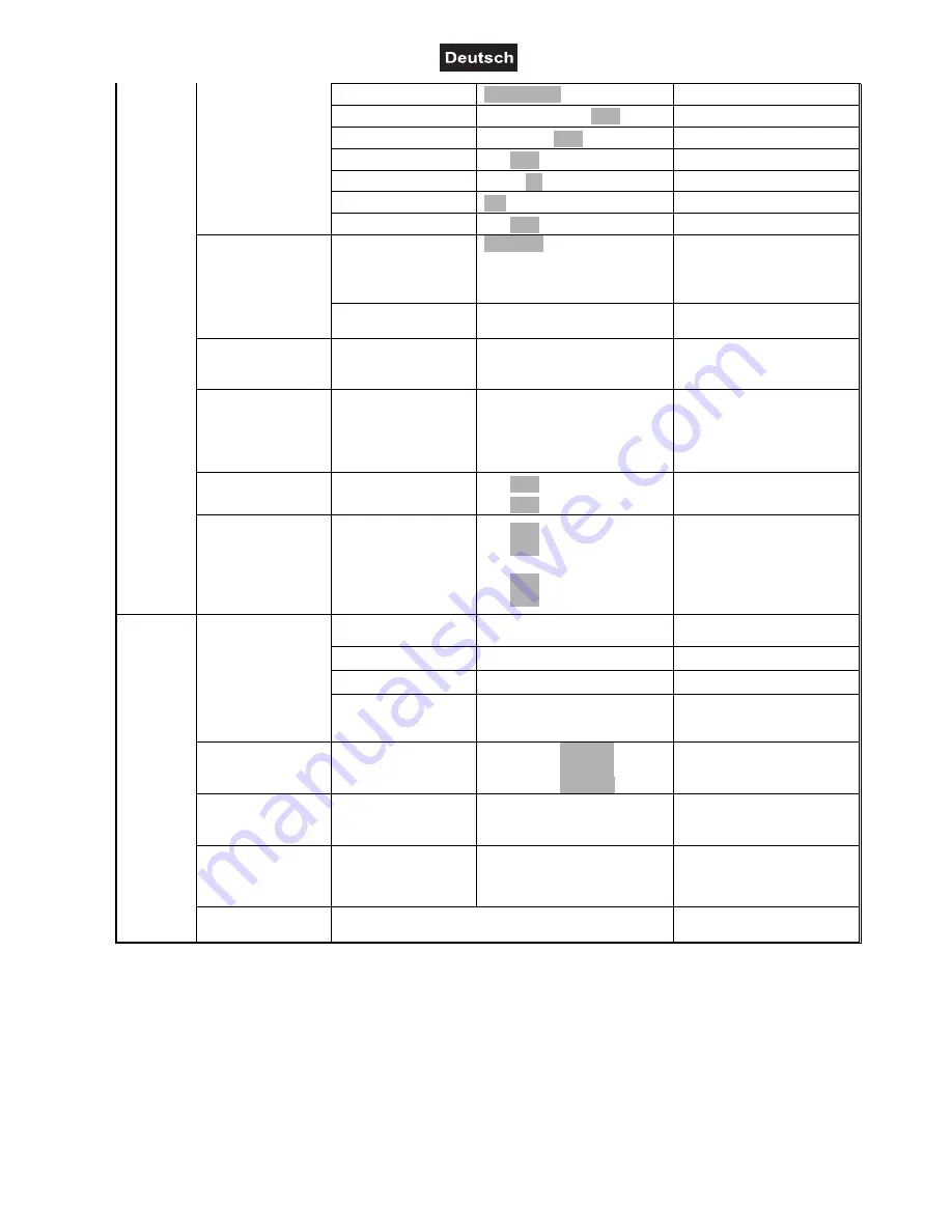 Future light PLB-230 Pro-Head-Beam User Manual Download Page 22