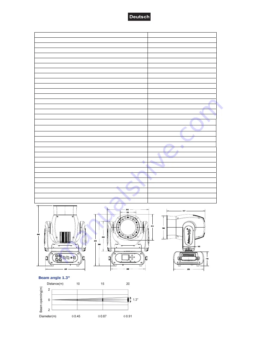 Future light PLB-230 Pro-Head-Beam Скачать руководство пользователя страница 30