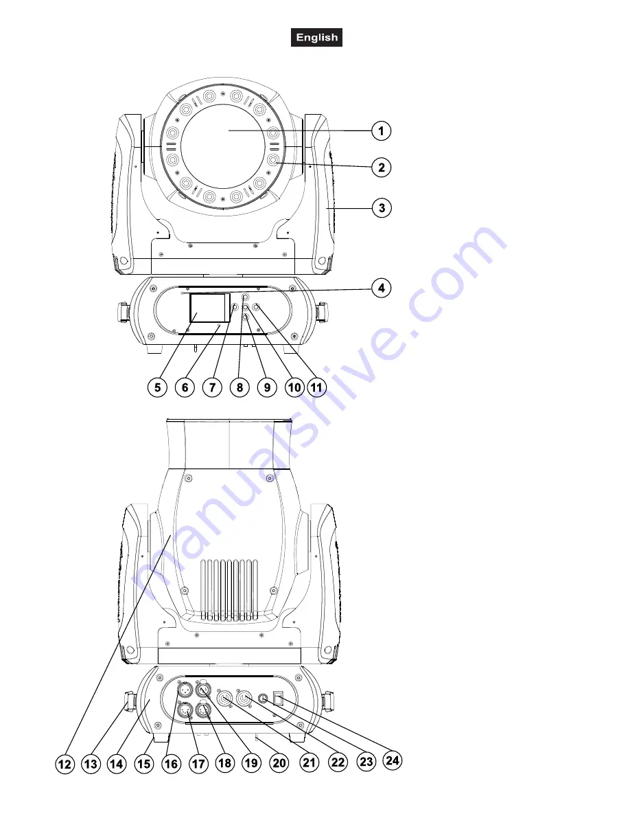 Future light PLB-230 Pro-Head-Beam User Manual Download Page 36