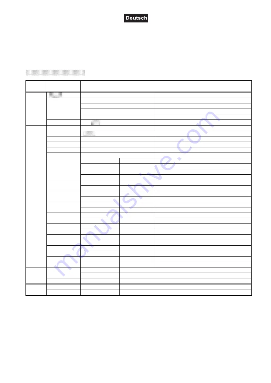 Future light POS-60 MK2 LED POWERSTICK User Manual Download Page 11