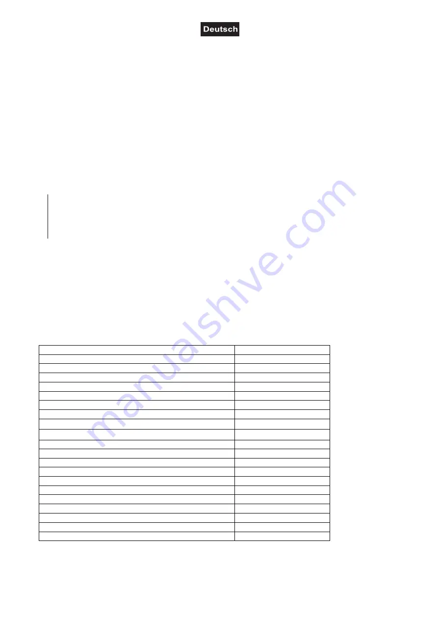 Future light POS-60 MK2 LED POWERSTICK User Manual Download Page 17