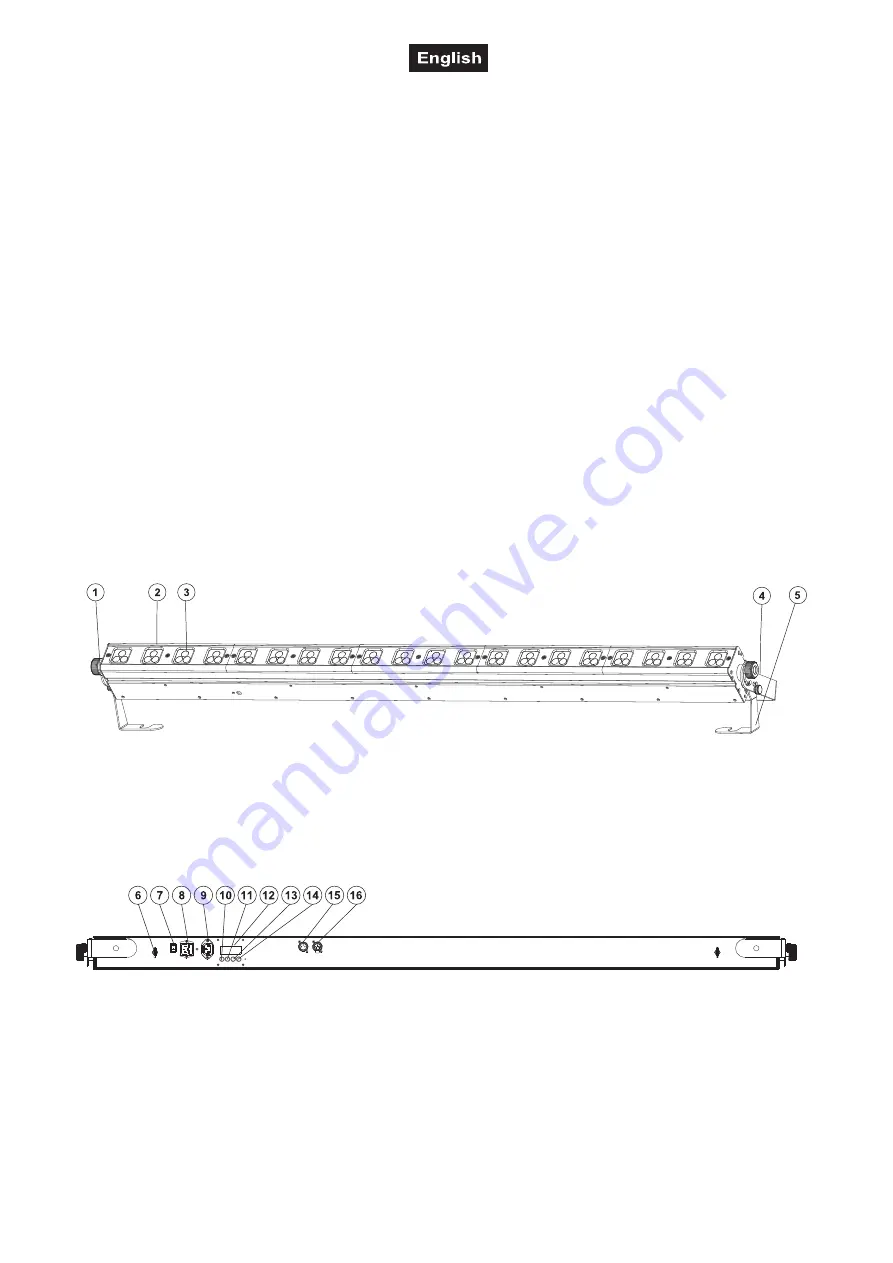 Future light POS-60 MK2 LED POWERSTICK User Manual Download Page 21