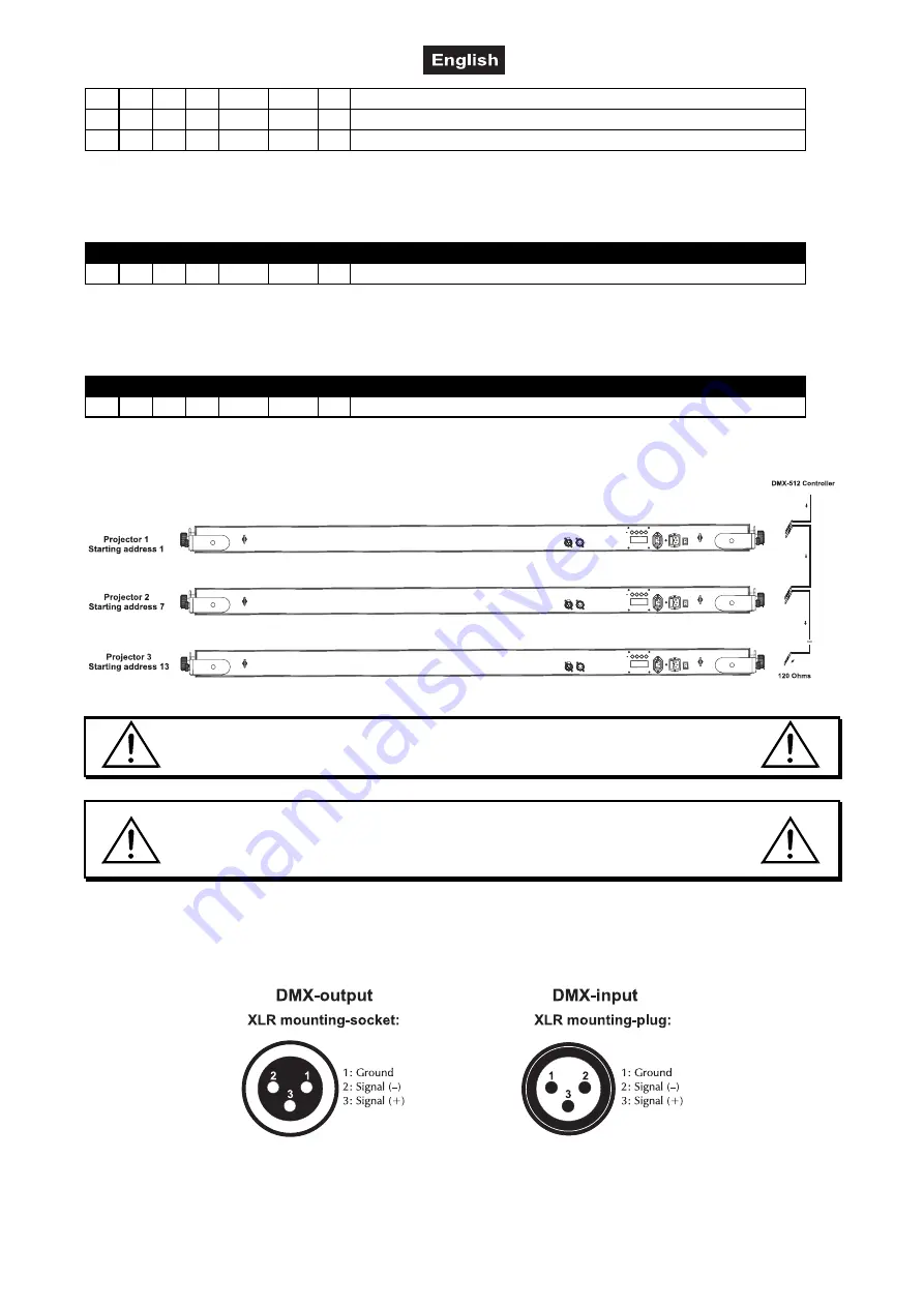 Future light POS-60 MK2 LED POWERSTICK User Manual Download Page 29