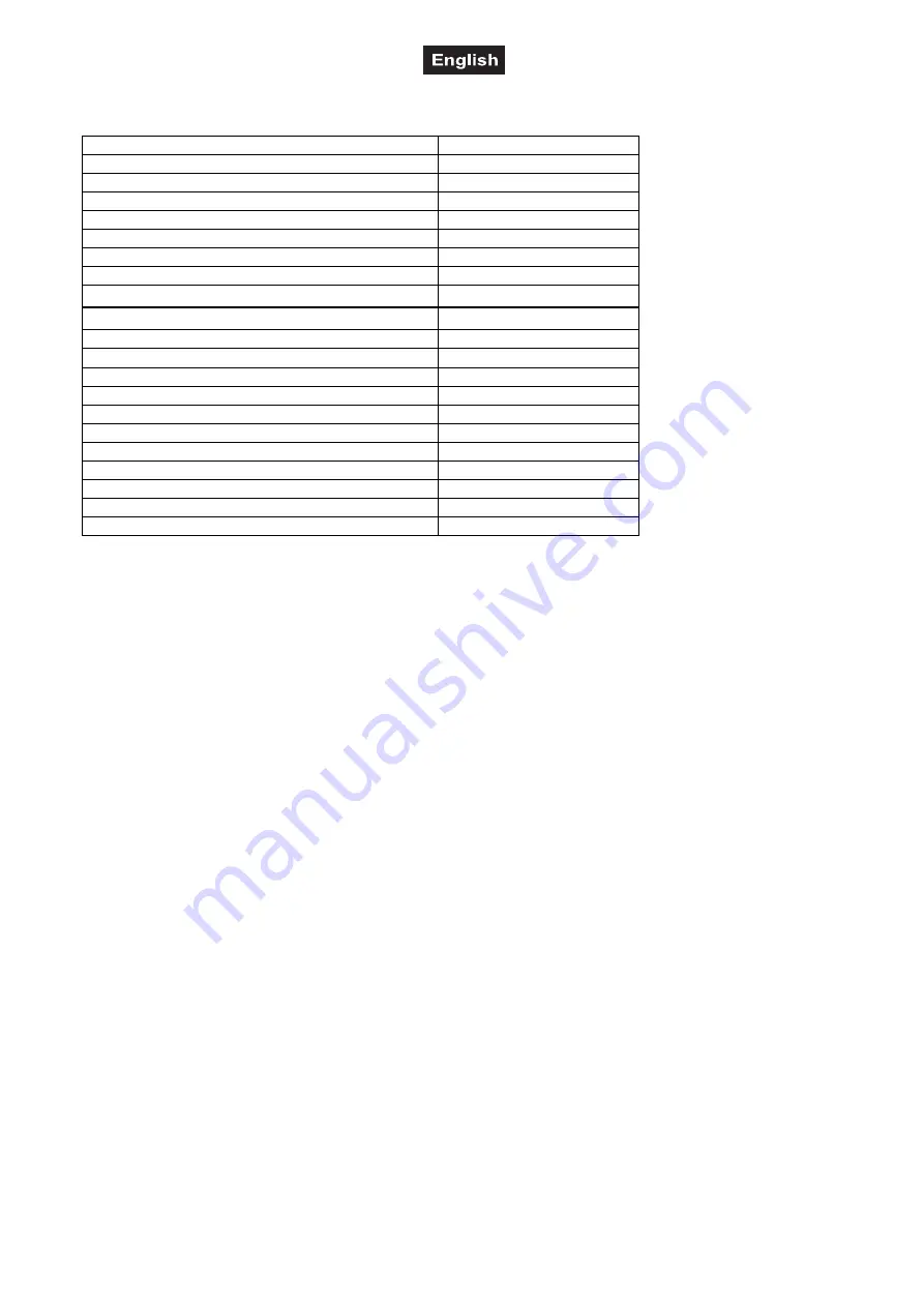 Future light POS-60 MK2 LED POWERSTICK User Manual Download Page 31