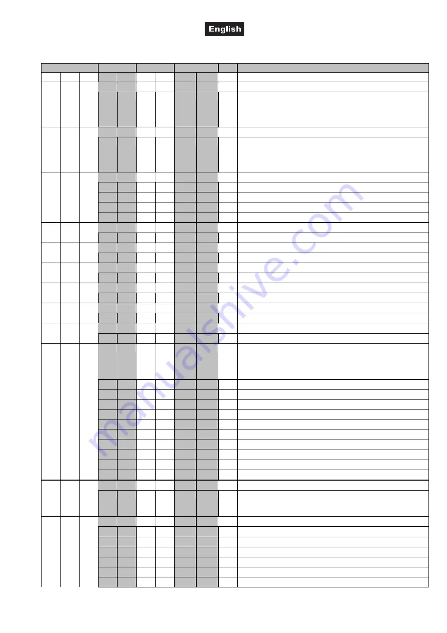 Future light Pro-Head-Spot PLS-15R User Manual Download Page 49