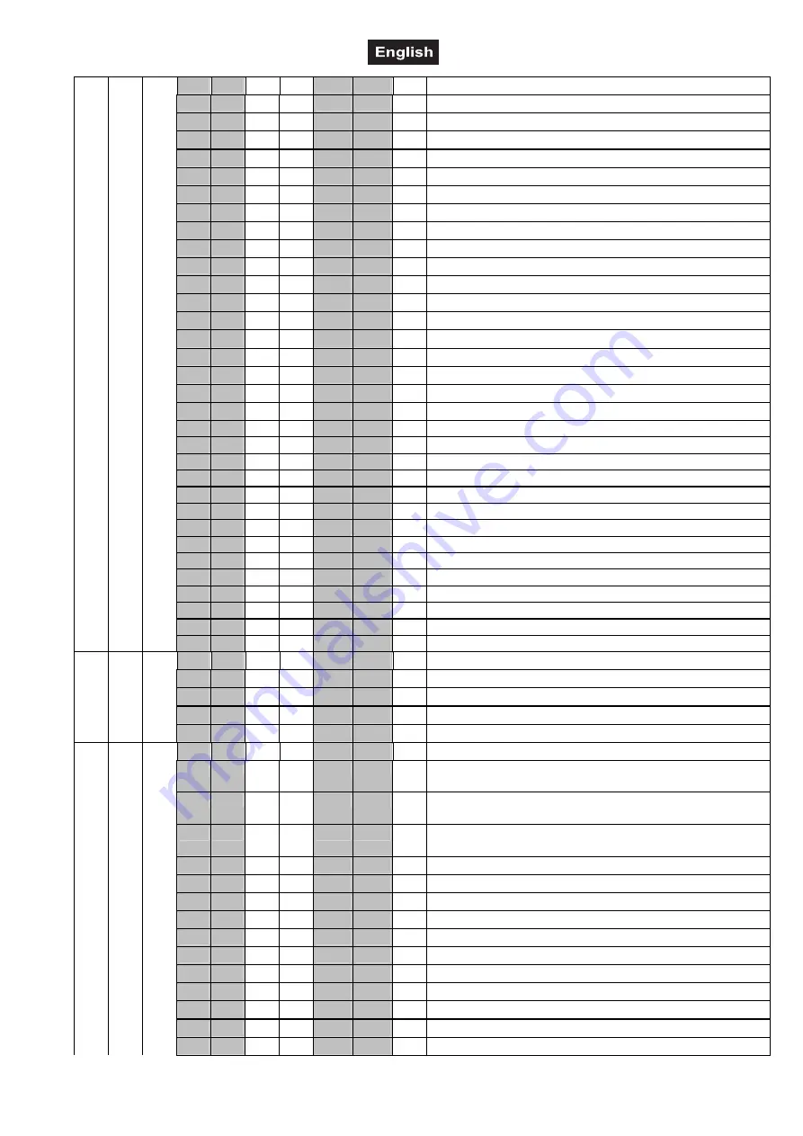 Future light Pro-Head-Spot PLS-15R User Manual Download Page 52