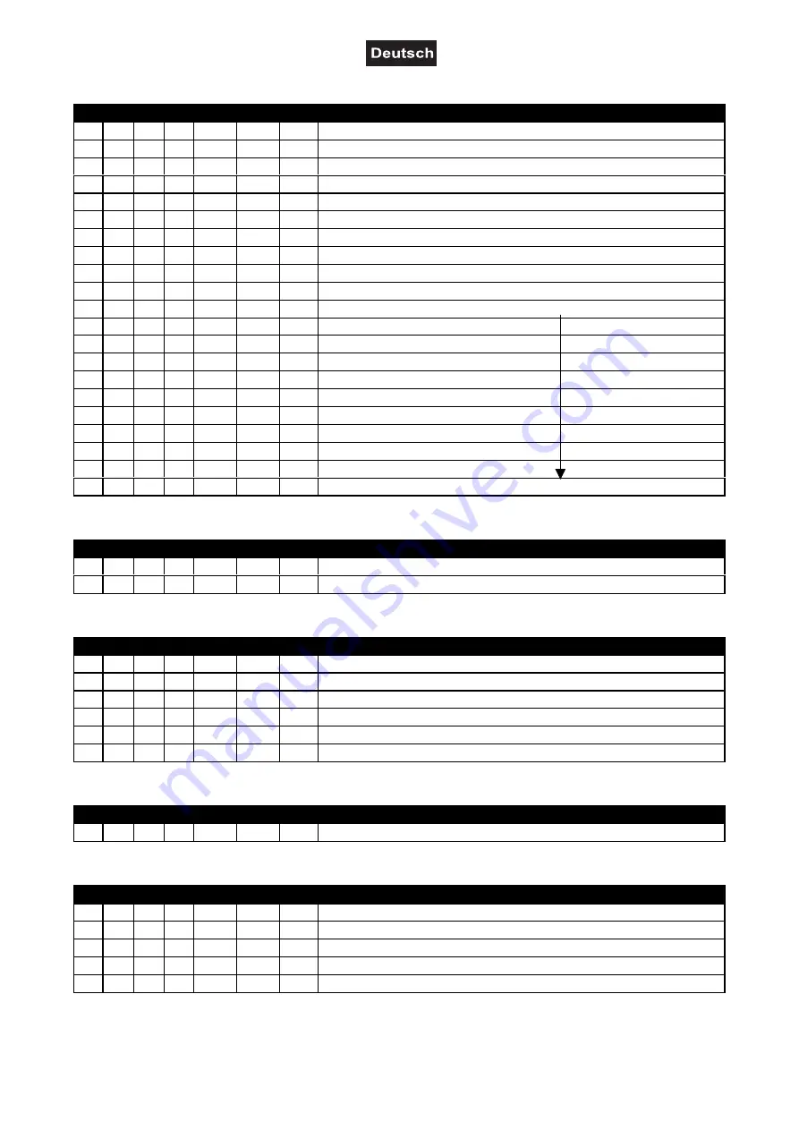 Future light PRO Slim PAR-12 QCL RGBW/RGBA User Manual Download Page 14