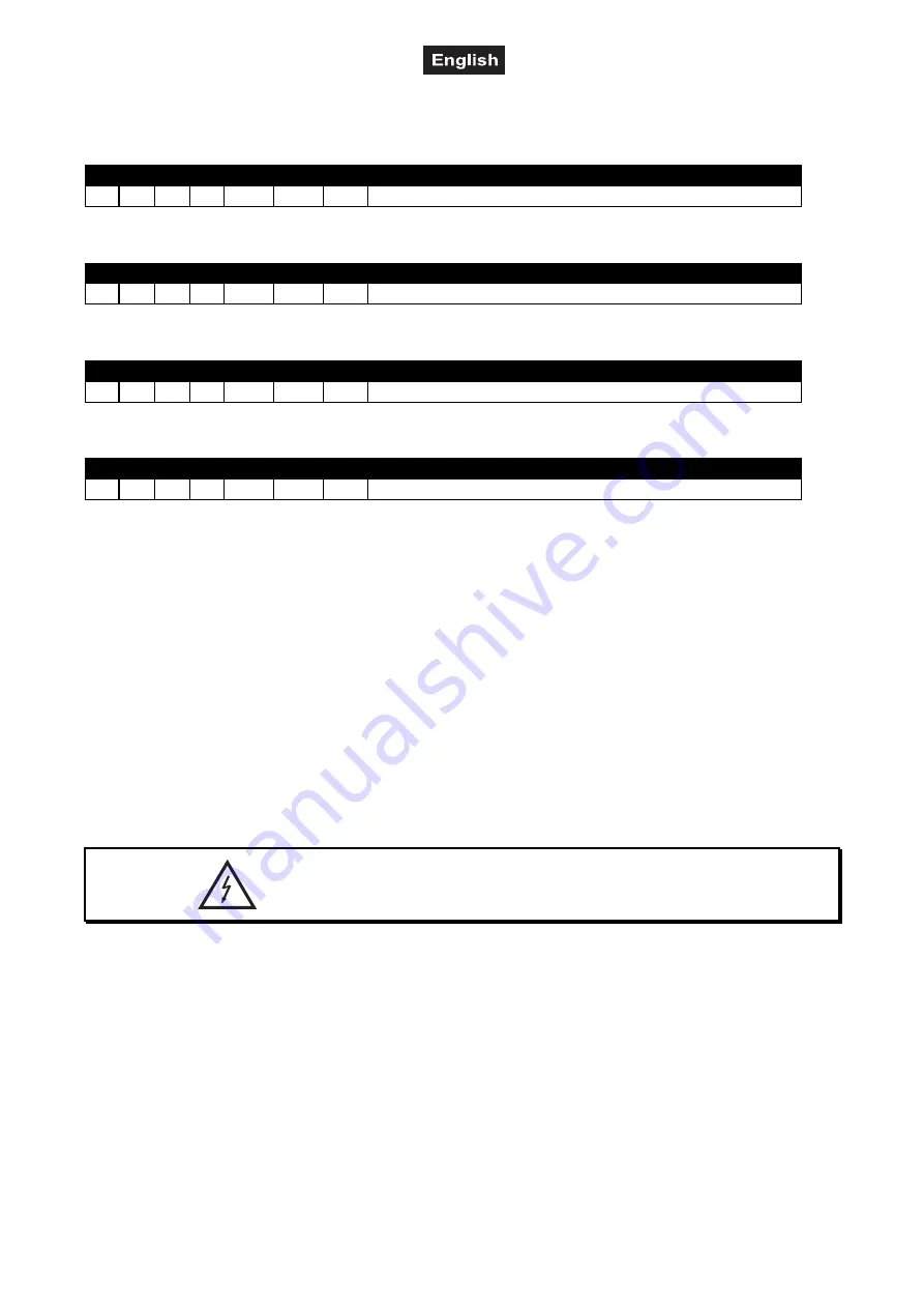 Future light PRO Slim PAR-12 QCL RGBW/RGBA User Manual Download Page 30