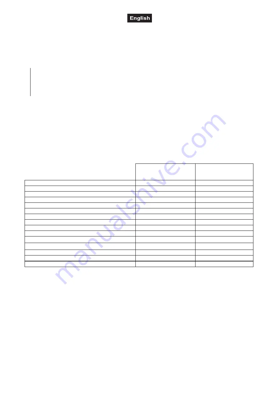 Future light PRO Slim PAR-12 QCL RGBW/RGBA Скачать руководство пользователя страница 31