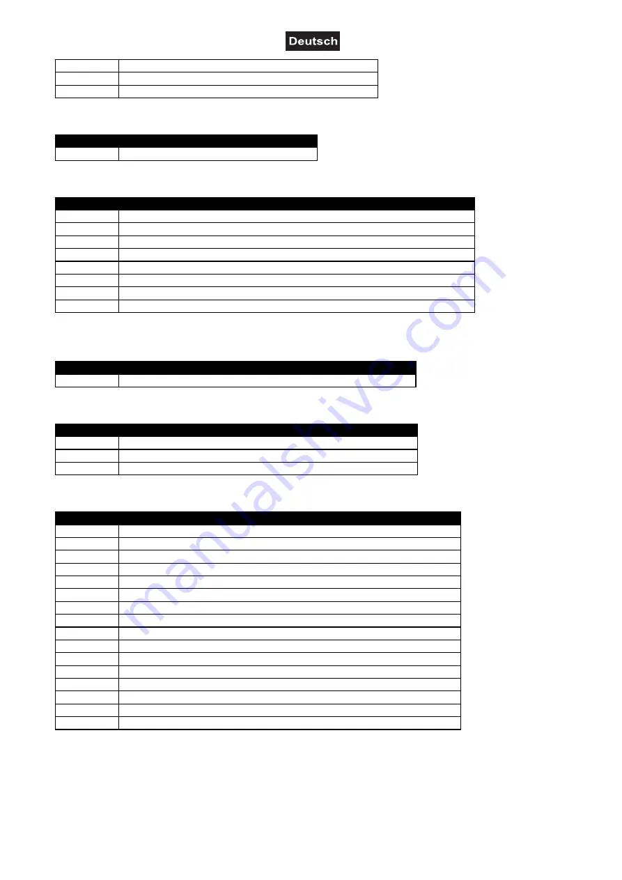 Future light PSC-575 User Manual Download Page 15