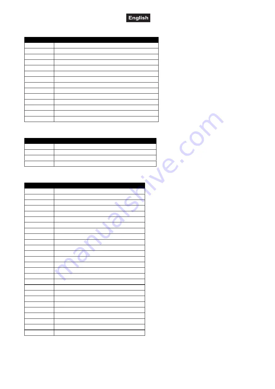 Future light PSC-575 User Manual Download Page 36