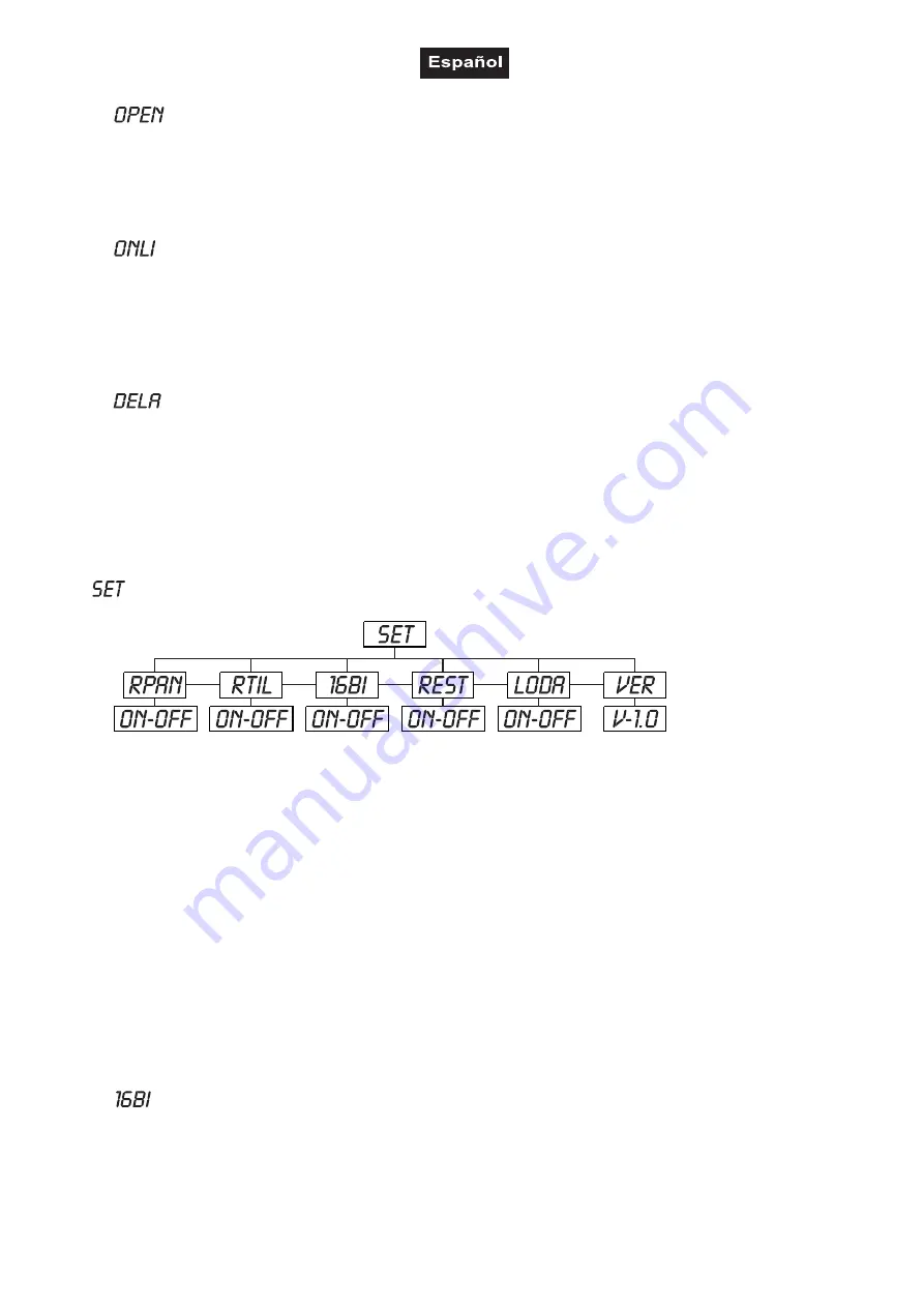 Future light PSC-575 User Manual Download Page 85