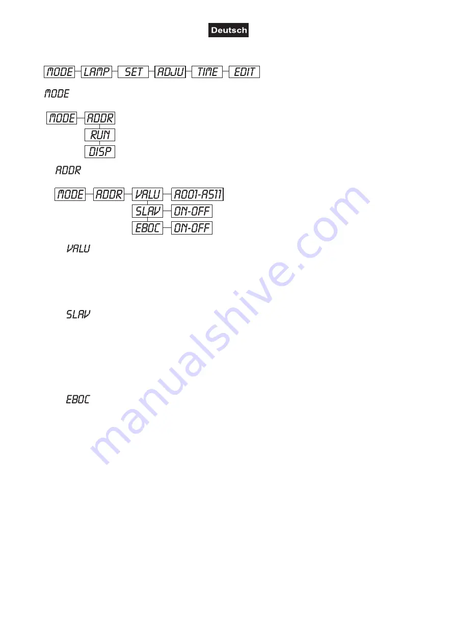 Future light PSX-250 User Manual Download Page 19