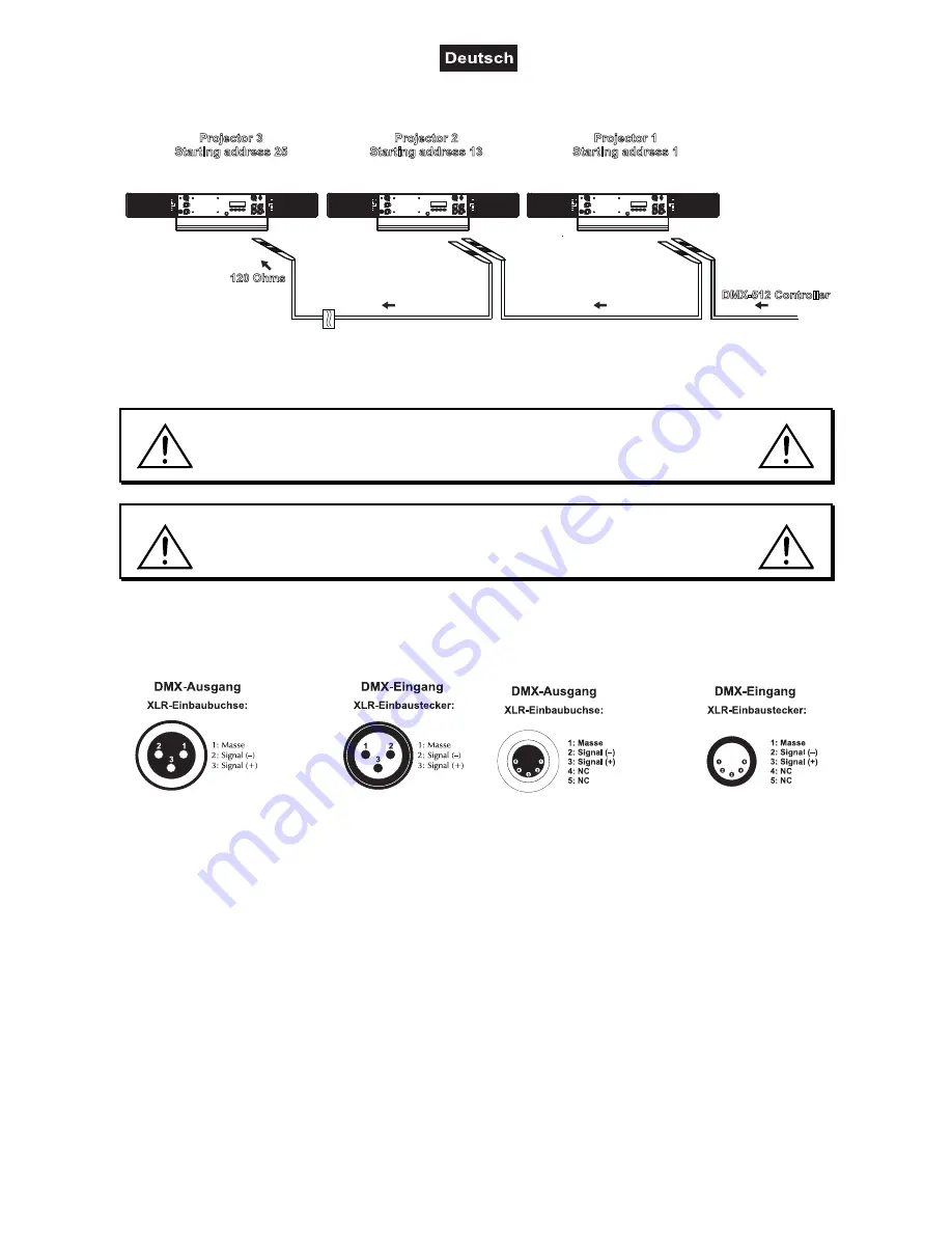 Future light Stage Pixel Bar 10 WW User Manual Download Page 9