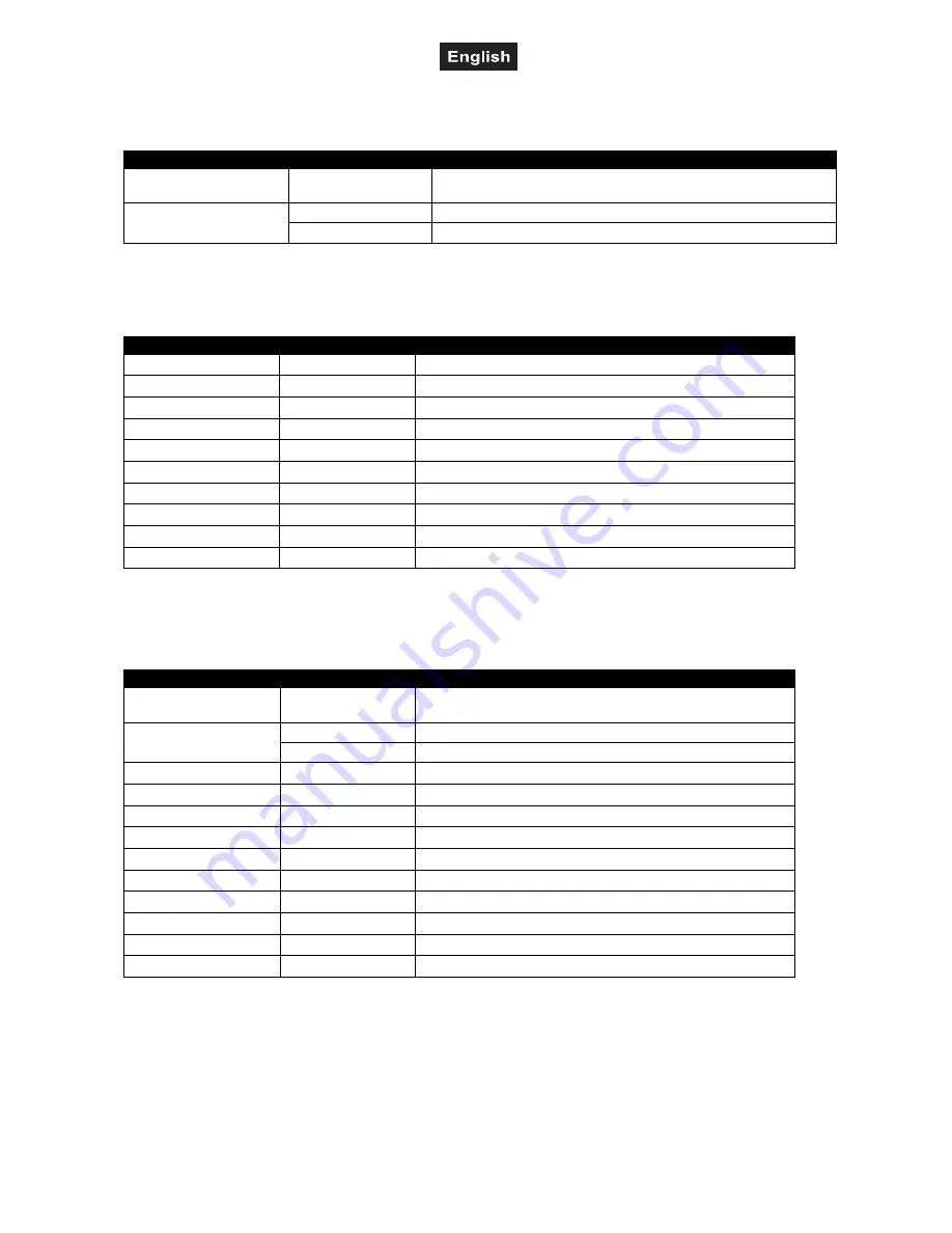 Future light Stage Pixel Bar 10 WW User Manual Download Page 29