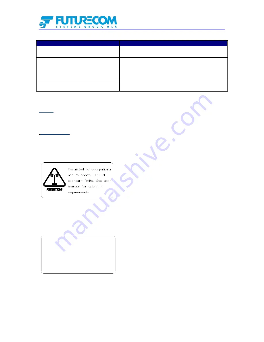 Futurecom 2098B-VRX10007800 User Manual Download Page 10