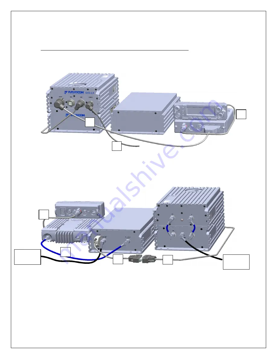 Futurecom DVR-LX Installation Manual Download Page 28