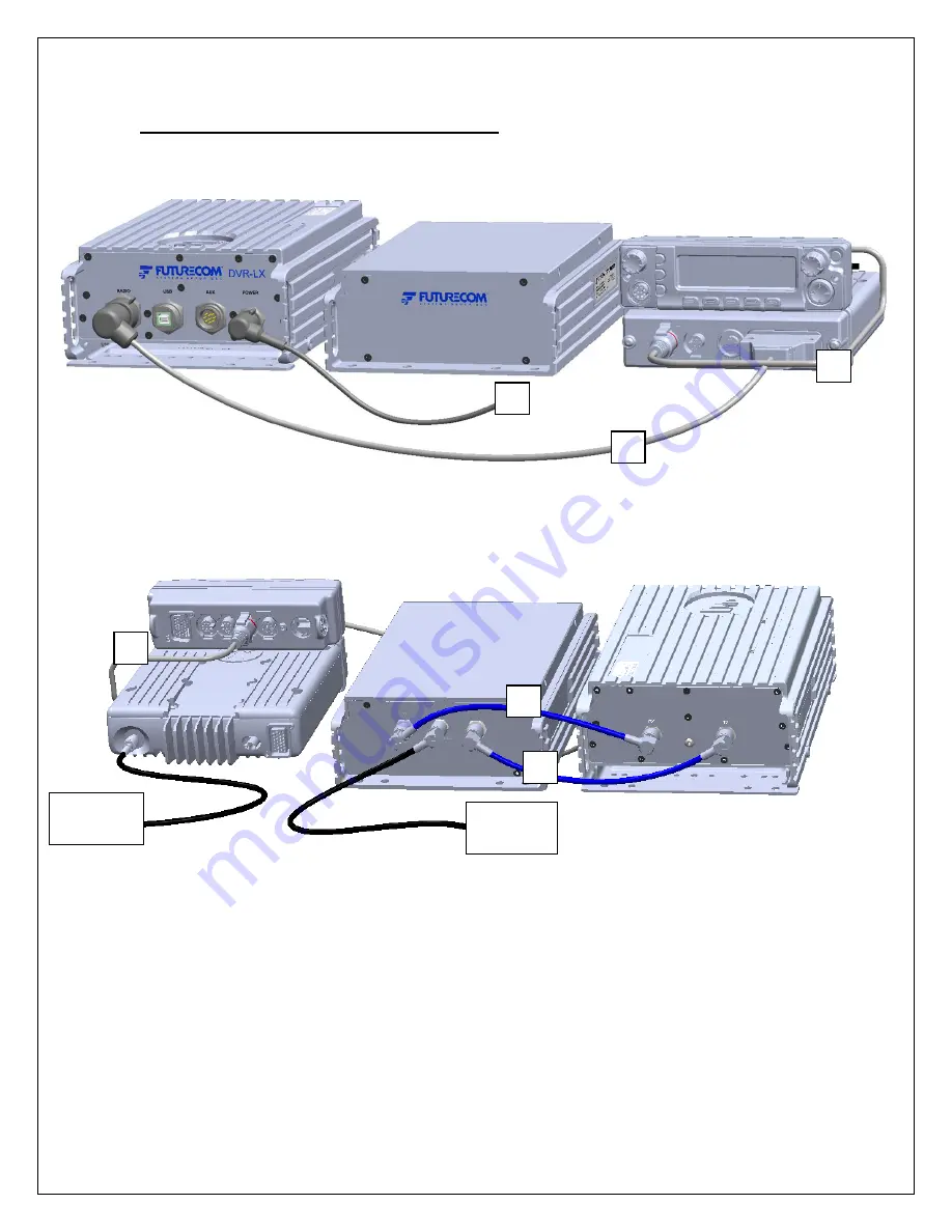 Futurecom DVR-LX Installation Manual Download Page 34