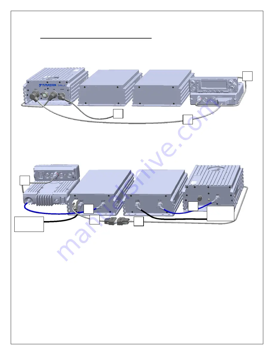 Futurecom DVR-LX Installation Manual Download Page 36