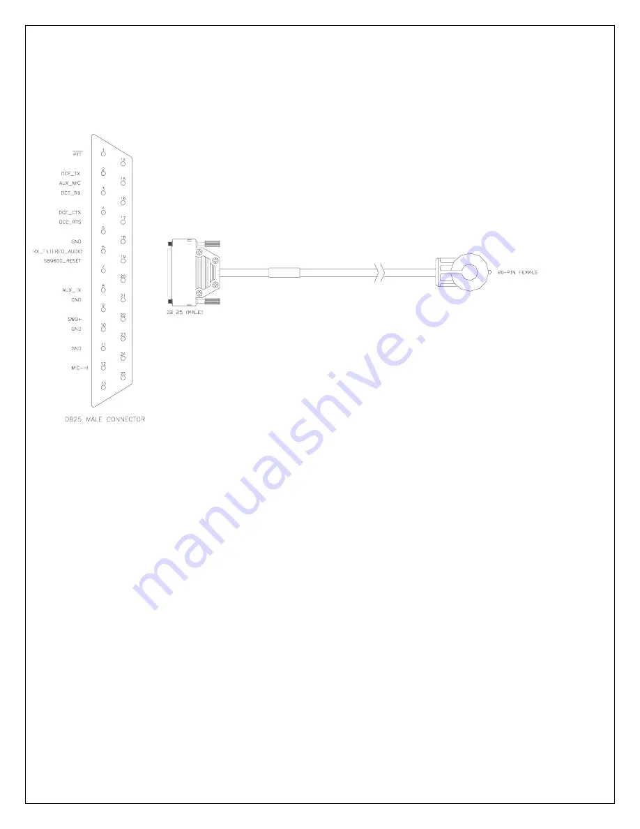 Futurecom DVR-LX Installation Manual Download Page 43