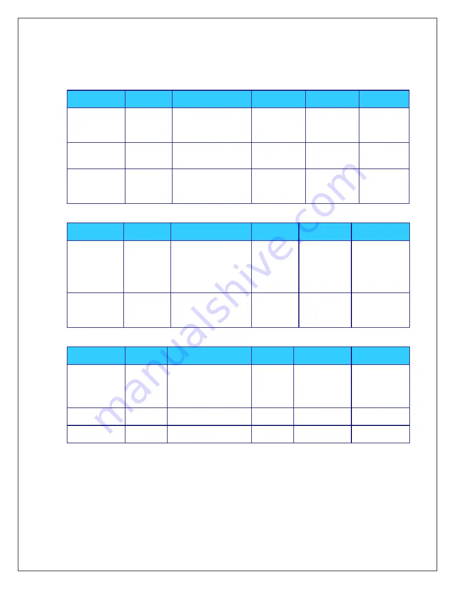 Futurecom DVR-LX Installation Manual Download Page 44