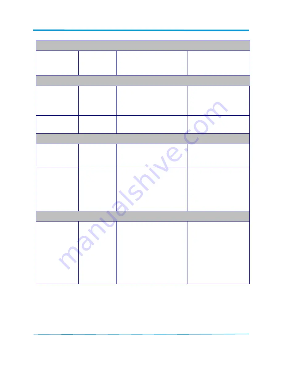 Futurecom PDR8000 Programming Manual Download Page 44