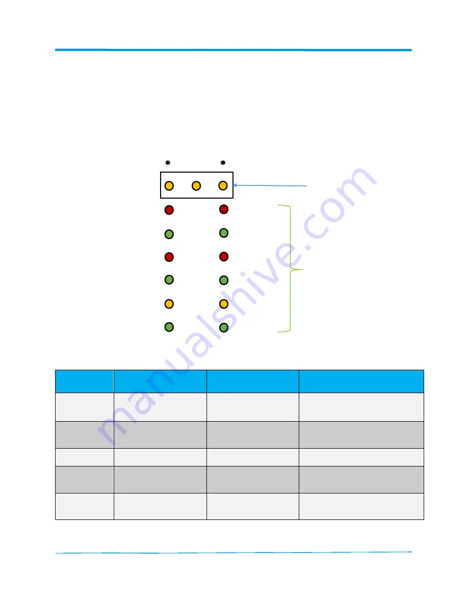 Futurecom PDR8000 Programming Manual Download Page 80