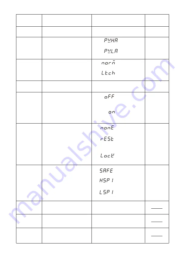 futuredesion LIMIT L41 User Manual Download Page 21