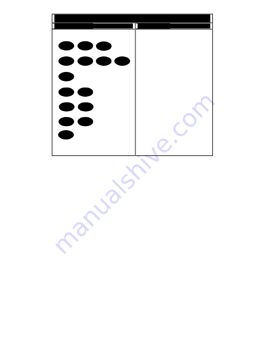 FutureSafe NX 4 User Manual Download Page 15