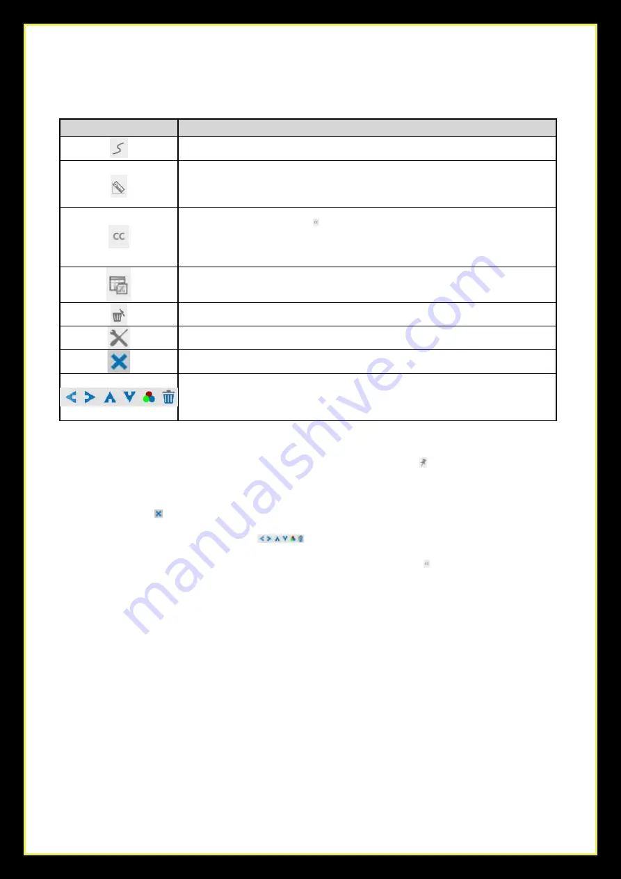 FUTURO 152400.1300 Operating Instructions Manual Download Page 108