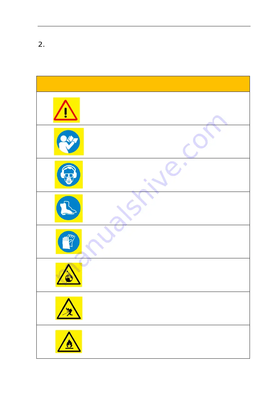 FUXTEC 4260249444874 Original User Manual Download Page 6