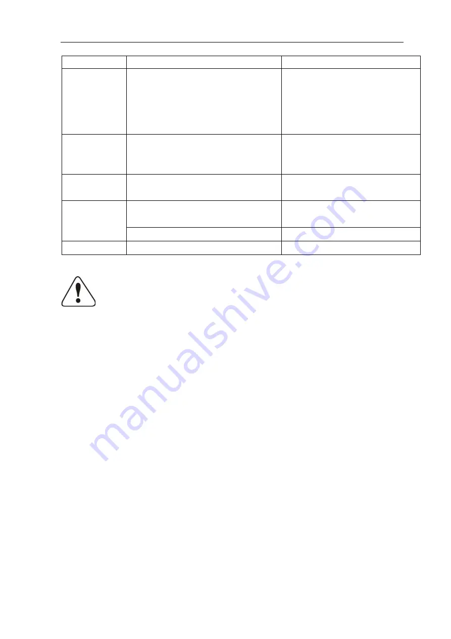 FUXTEC FX-MH126 Original User Manual Download Page 24