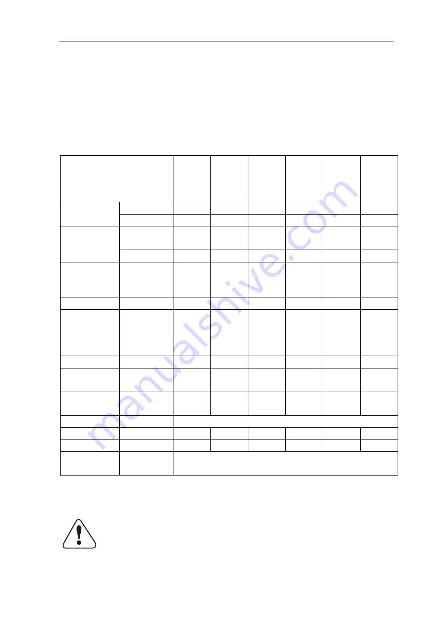 FUXTEC FX-MS152T Manual Download Page 24