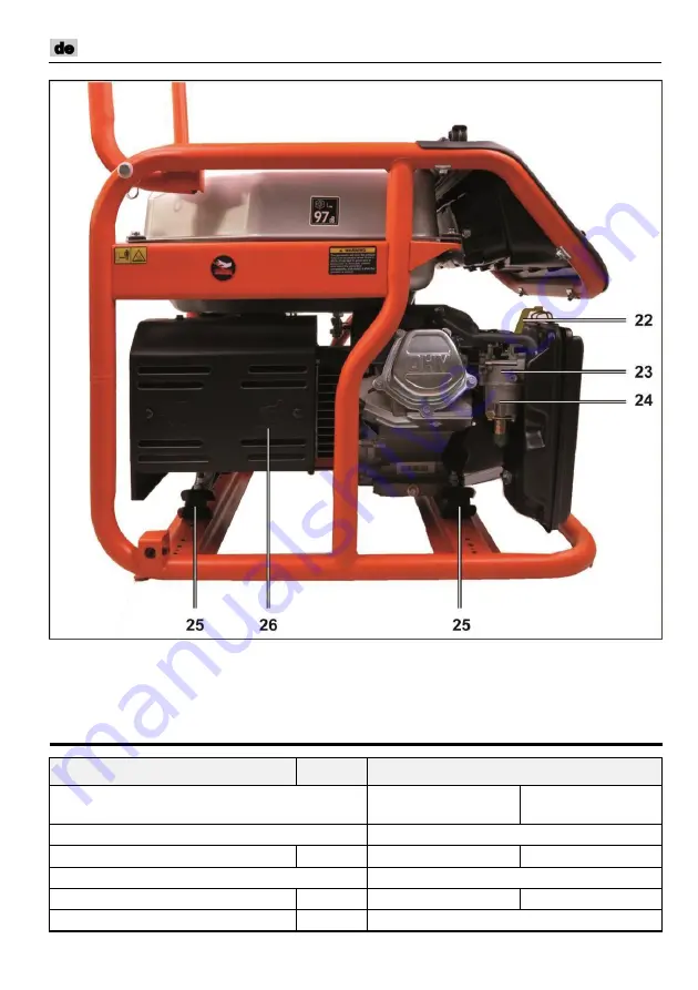 FUXTEC FX-SG3800 Скачать руководство пользователя страница 11