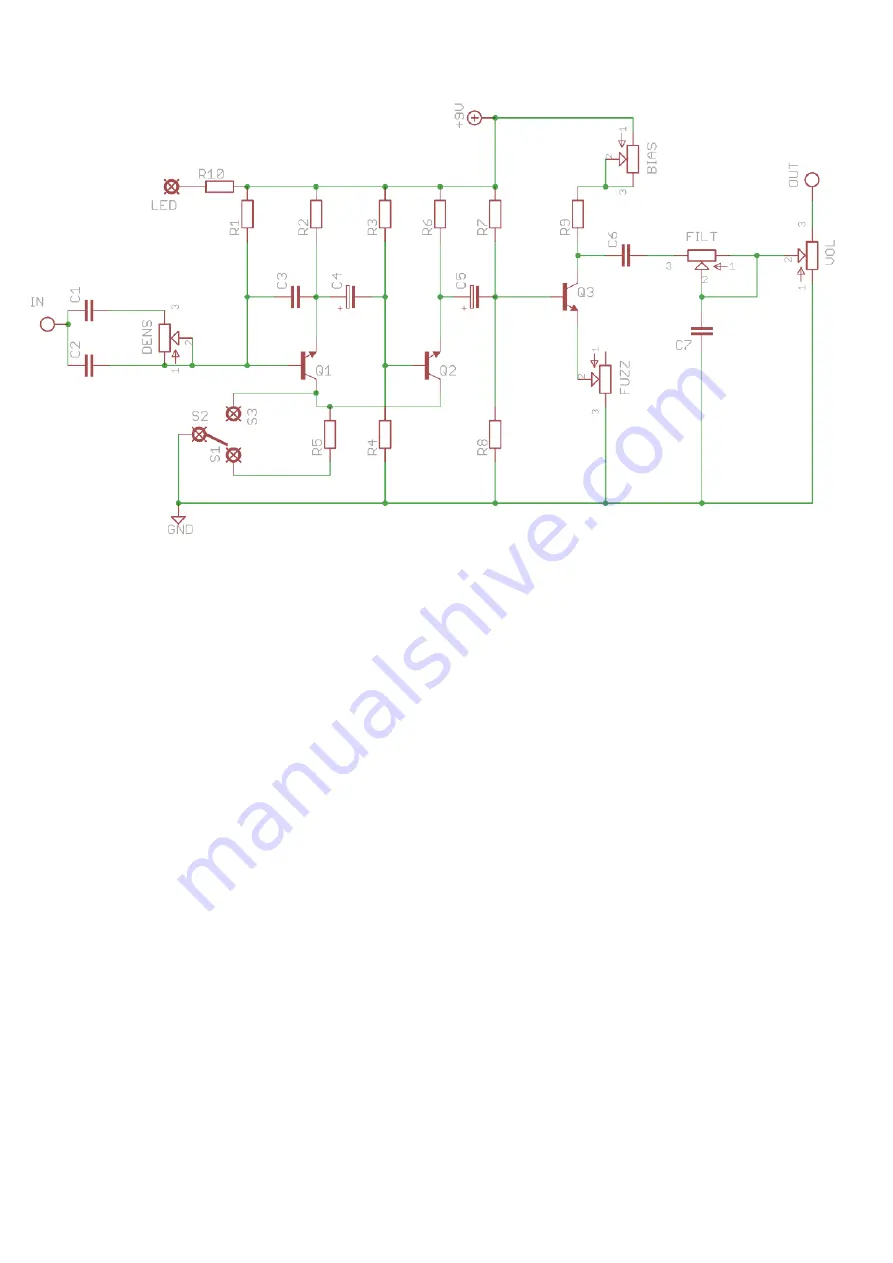 FuzzDog Bionic GuzzFun Manual Download Page 2