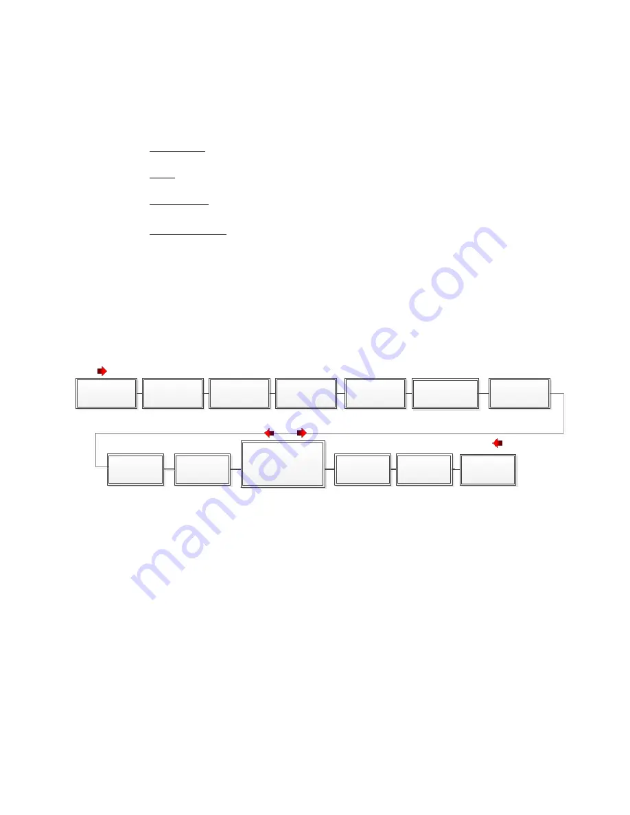 FW Murphy Centurion C5 Quick Start Manual Download Page 11