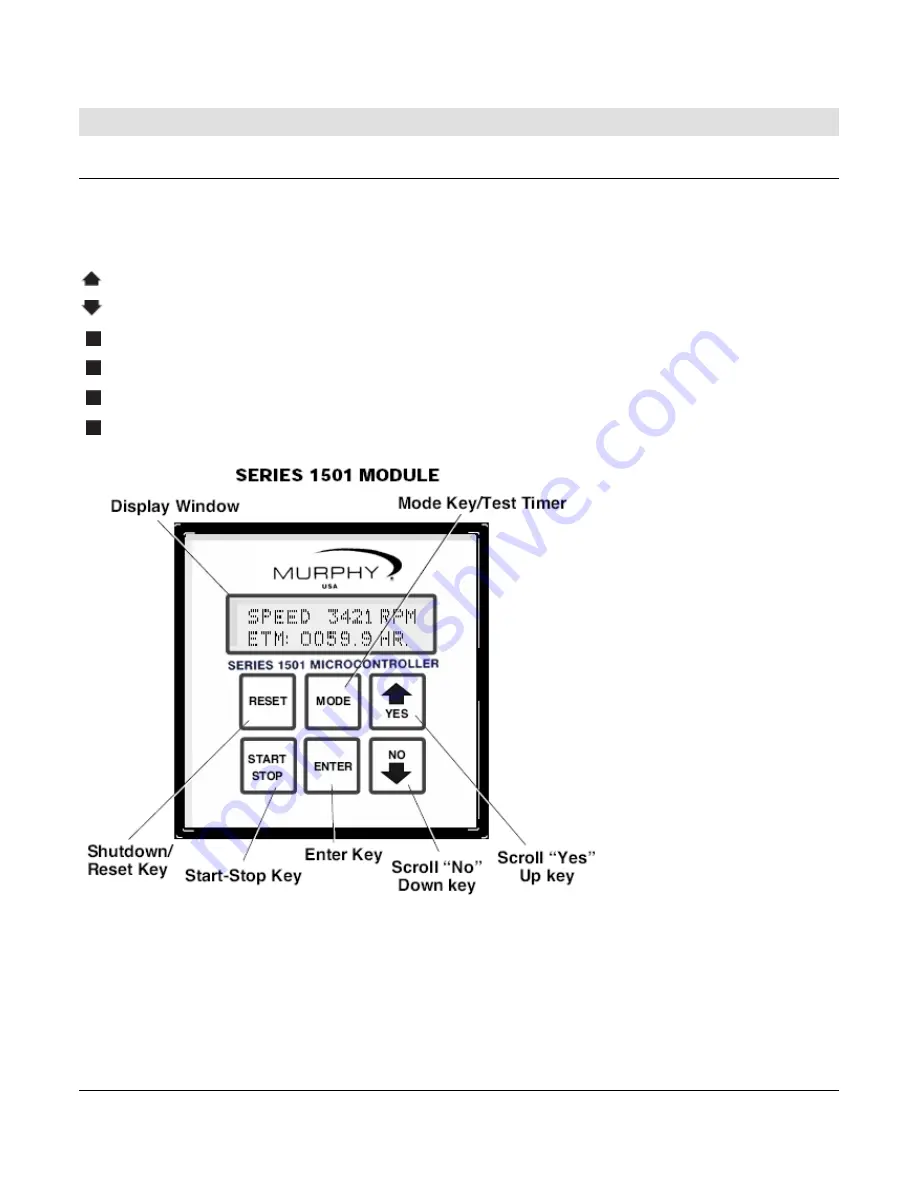 FW Murphy Selectronic S1501 series Installation And Operation Manual Download Page 16