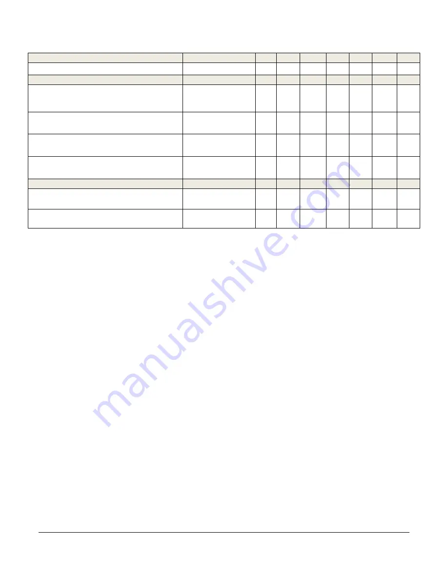 FW Murphy Selectronic S1501 series Installation And Operation Manual Download Page 20