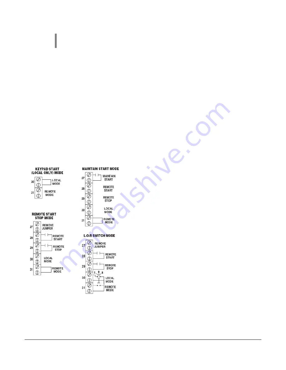 FW Murphy Selectronic S1501 series Installation And Operation Manual Download Page 27