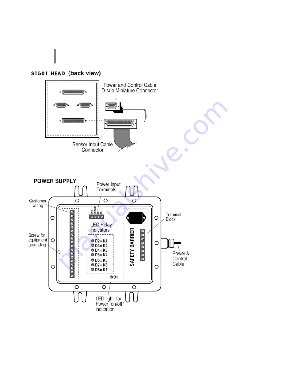 FW Murphy Selectronic S1501 series Скачать руководство пользователя страница 30