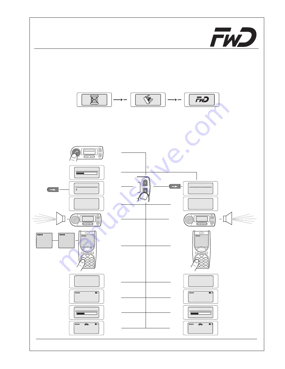 FWD Audio blue Installation Instructions & Operating Manual Download Page 15