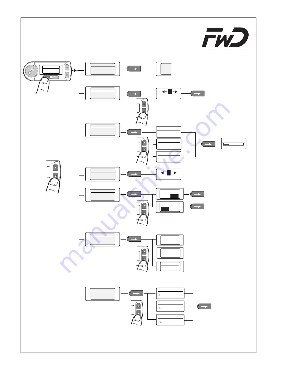 FWD Audio blue Installation Instructions & Operating Manual Download Page 18