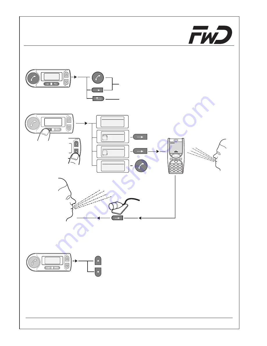 FWD Audio blue Скачать руководство пользователя страница 24