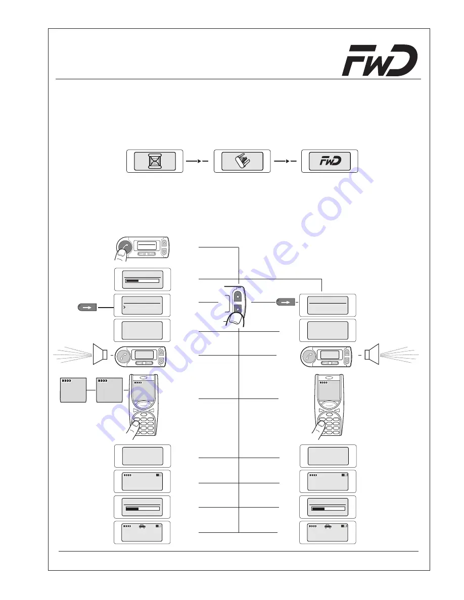 FWD Audio blue Installation Instructions & Operating Manual Download Page 53