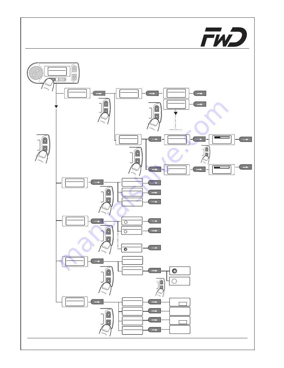 FWD Audio blue Installation Instructions & Operating Manual Download Page 60