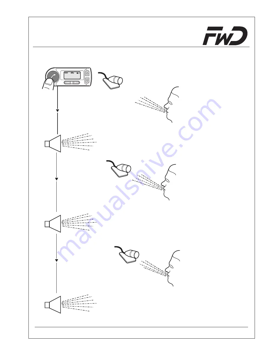 FWD Audio blue Installation Instructions & Operating Manual Download Page 65