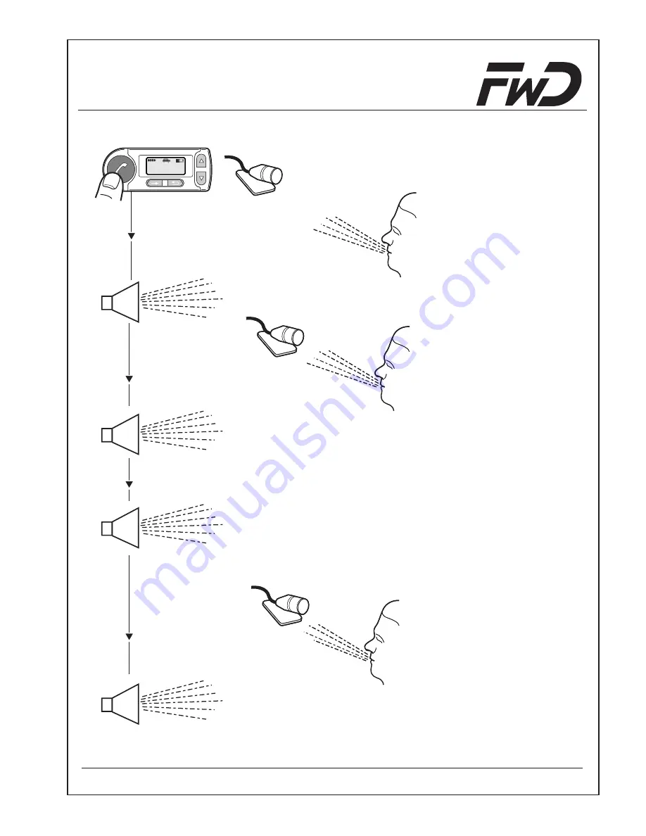 FWD Audio blue Installation Instructions & Operating Manual Download Page 67