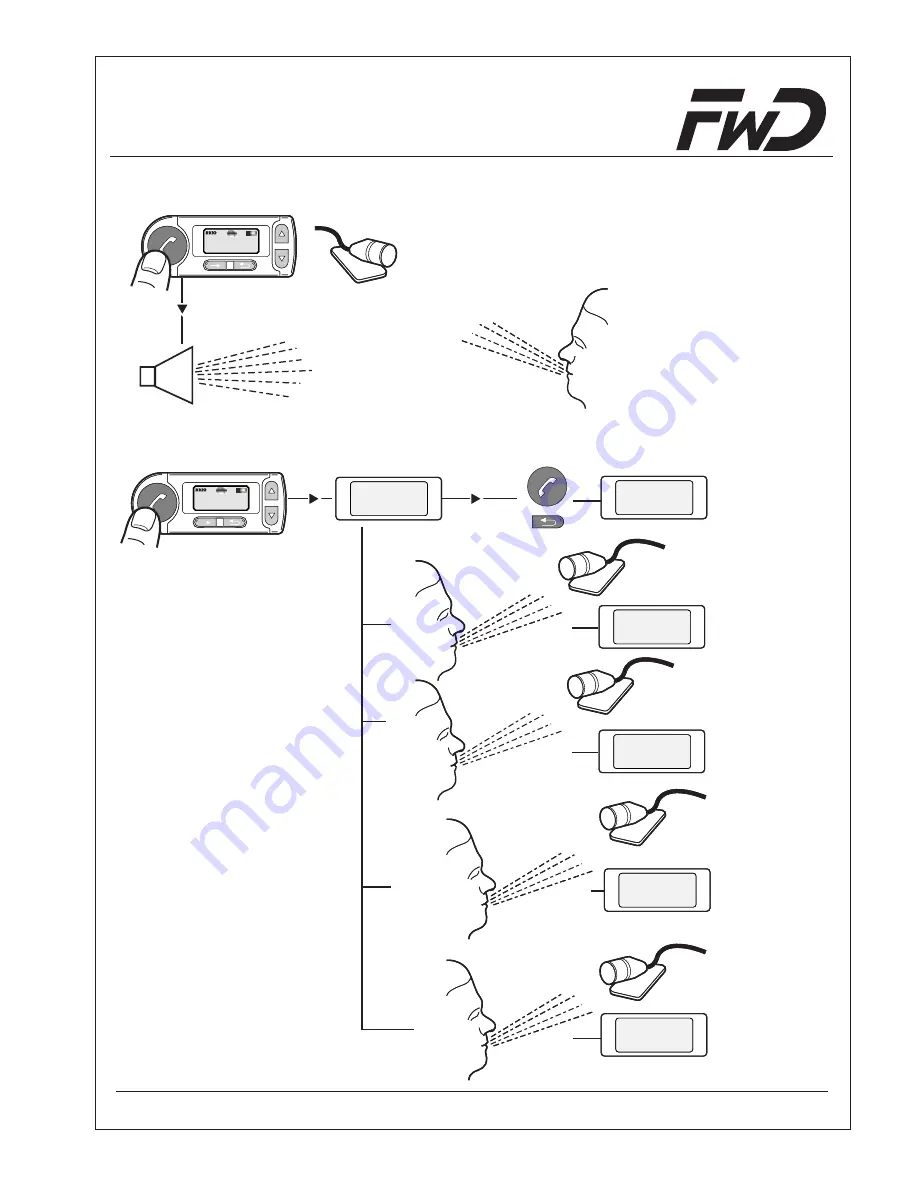 FWD Audio blue Installation Instructions & Operating Manual Download Page 69